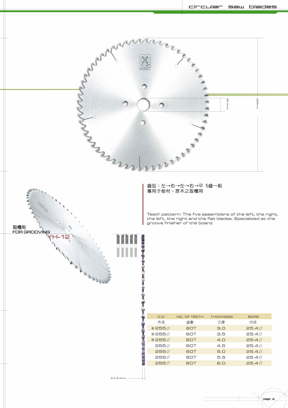 TCT Saw Blade- Grooving