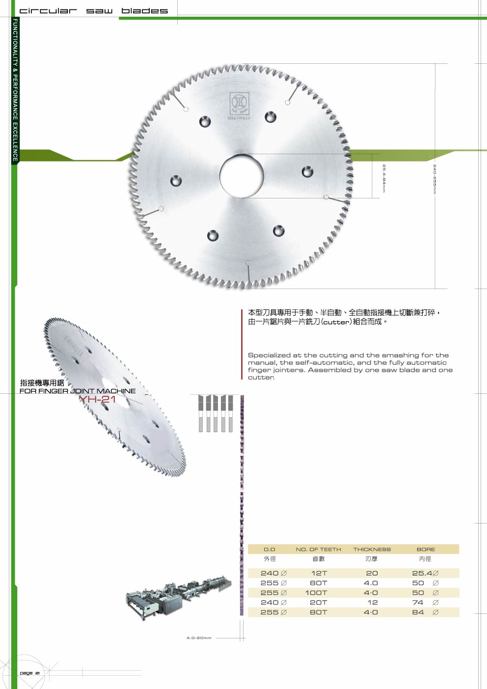TCT Saw Blade for Finger Joint Machine